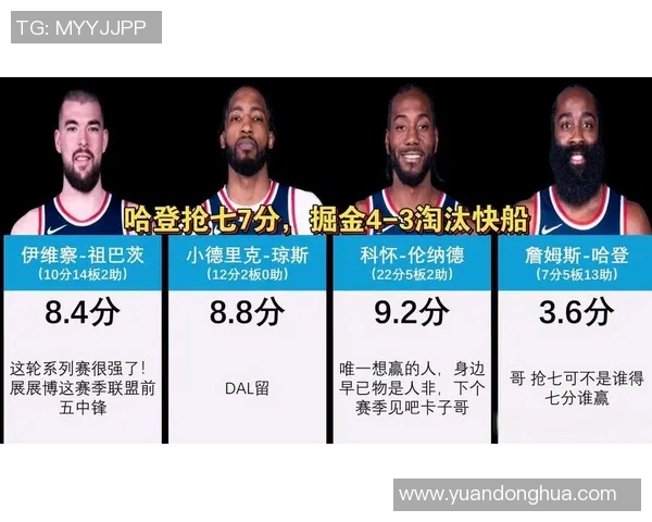 今天NBA快船对阵掘金精彩直播全程回顾与赛况分析