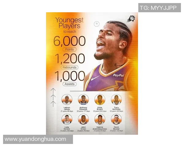 杰伦格林:年轻球星如何在NBA赛场上崭露头角与成长之路 杰伦格林:年轻球星如何在NBA赛场上崭露头角与成长之路